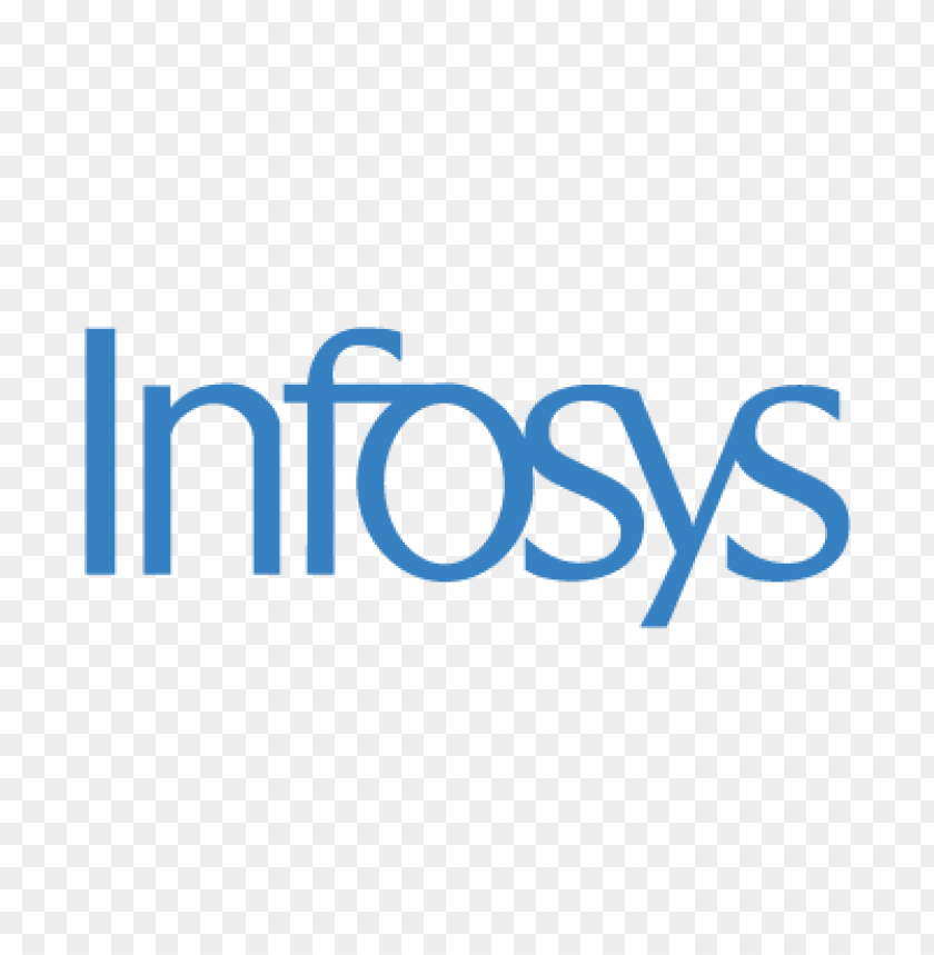 Infosys BPM